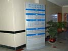 安庆市房产局-交通局立地牌5348