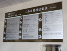 长沙质量技术管理局楼层索引牌7220