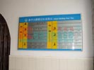 深圳市景莲小学楼层分布指示牌5465