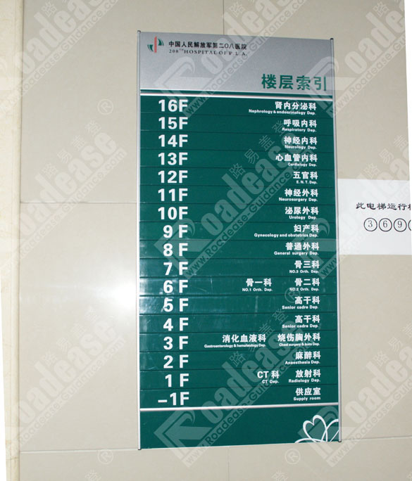 中国人民解放军第二零八医院楼层索引牌8245标识标牌图片
