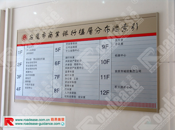 安庆市商业银行楼层分布总索引牌9302标识标牌图片