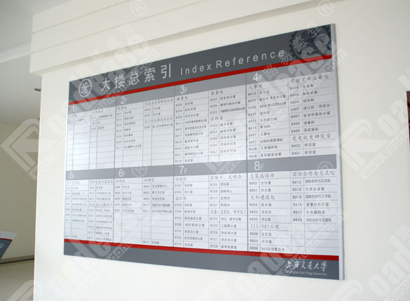 上海交通大学大楼总索引牌8276标识标牌图片