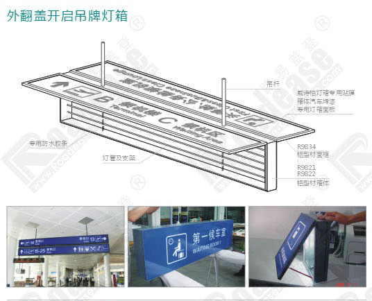 外翻盖开启吊牌灯箱