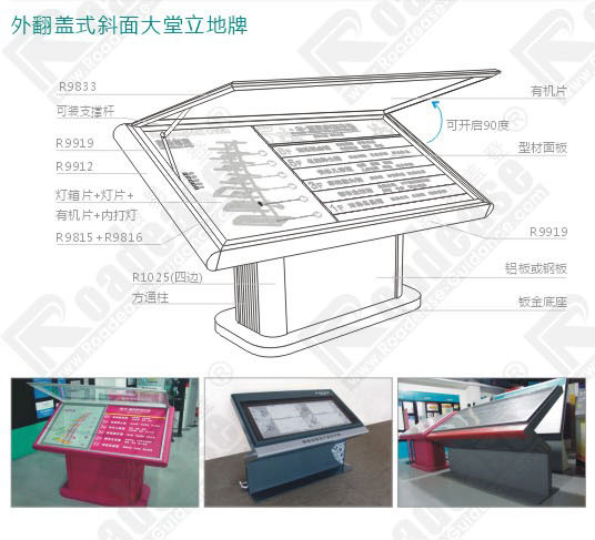 外翻盖式开启斜面大堂立地牌
