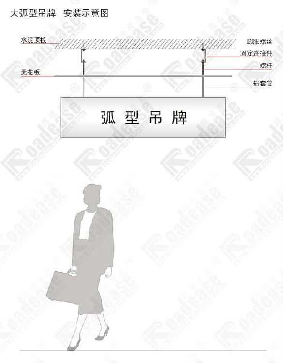 弧形吊牌标牌制作组合安装使用方法