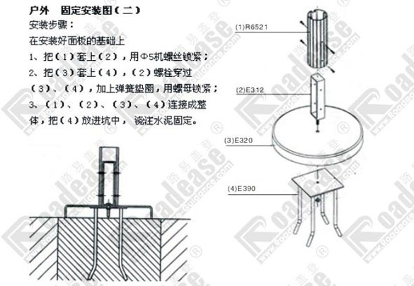 户外指示牌标牌制作组合安装使用方法