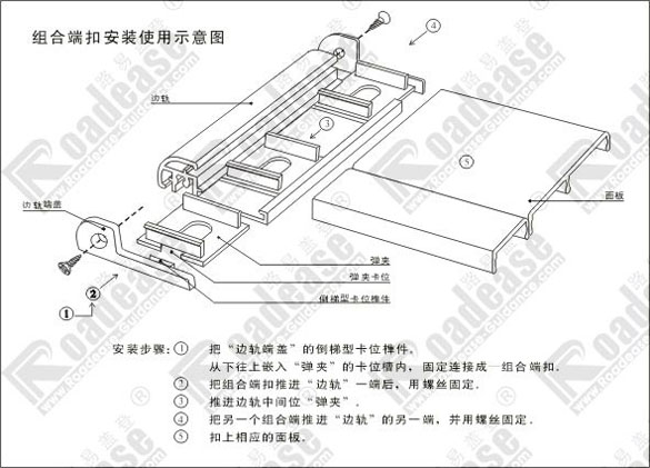 科室牌,门牌标牌制作组合安装使用方法